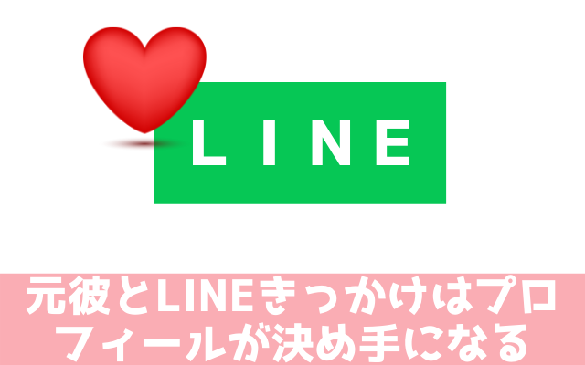 LINきっかけはプロフィール画像を変えることから